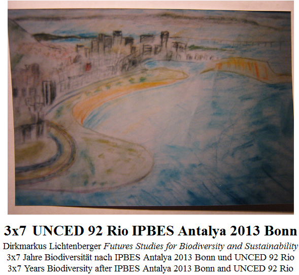 3x7-unced-92-rio-ipbes-antalya-2013-bonn-dirkmarkus-lichtenberger-futures-studies-for-biodiversity-and-sustainability